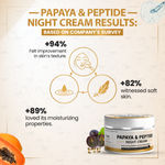 Buy TNW The Natural Wash Papaya & Peptide Night Cream forA Younger- Looking & Smooth SkinA | With Hyaluronic Acid & Panthenol 50 gm - Purplle