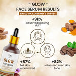 Buy TNW The Natural Wash Glow Face Serum for glowing & spotless skin | With Kumkumadi & Licorice | Paraben-Free 30 ml - Purplle