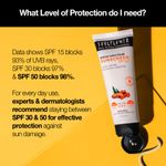 Buy Soulflower Herbal Broad Spectrum SUNSCREEN SPF 50+ with Turmeric - SPF 50+ PA+++ 100 gm - Purplle
