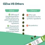 Buy OZiva Plant Based Green Coffee for Better Weight Control,15 Sachets - 15 Sachets 15 Sachets - Purplle