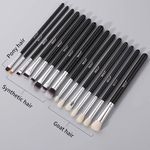 Buy BEILI Makeup Brushes Natural Goat Hair Eyeshadow Brushes (E15-Old) - Purplle