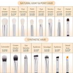 Buy BEILI Makeup Brushes Natural Goat Hair Eyeshadow Brushes (E15-Old) - Purplle