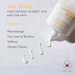 Buy LISEN Soothing Shade SPF 50 + PA +++ Sunscreen, 60 Ml | Formulated with Anti Pore-Dex Complex, Lightweight, Sweatproof and Non-Greasy (Women & Men) - Purplle