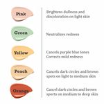 Buy Swiss Beauty Cover & Hide Concealer 05 Light Beige (12 g) - Purplle