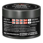 Buy Man Arden Heavy Hold Pomade Professional Styling For Gloss Finish, High Hold, Easy Wash Off, Anytime Re-Stylable (50 g) - Purplle