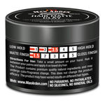 Buy Man Arden Hair Matte Clay Professional Styling For Matte Finish, Medium to High Hold, Adds Thickness and Texture, Non Greasy, Anytime Re-Stylable (50 g) - Purplle
