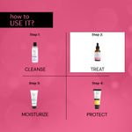 Buy Deconstruct Breakout Control D.S. Serum- 8% PAD + 5% Succinic Acid (30 ml) - Purplle