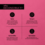 Buy Deconstruct Breakout Control D.S. Serum- 8% PAD + 5% Succinic Acid (30 ml) - Purplle