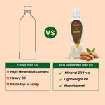 Buy Alps Goodness Almond Hair Oil (100) ml - Purplle