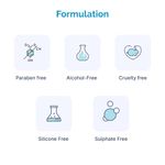 Buy SkinKraft Customized Hair Growth Serum - Rosemary with caffeine Pro Growth Hair Serum - For Hair Fall (50 ml) - Purplle