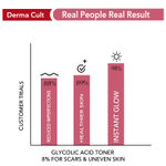 Buy O3+ Derma Cult Glycolic Acid Toner (200 ml) - Purplle