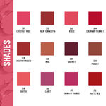 Buy Seven Seas Lip To Lip Matte Lipstick (Pack OF 2) 3.8G - Purplle