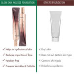 Buy Seven Seas Glow Skin Perfection Mousse Foundation Super Coverage (Natural) 45Ml - Purplle