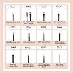 Buy Cuffs N Lashes Makeup Brushes, E011 Small Eye Shadow Blending Brush - 1 pc - Purplle