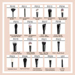 Buy Cuffs N Lashes Makeup Brushes, E011 Small Eye Shadow Blending Brush - 1 pc - Purplle