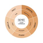 Buy RENEE Face Base Liquid Concealer - Caramel, 5 ml, Enriched With Hyaluronic Acid, Weightless, Long-lasting, Full Coverage Finish Provides Easy Blend Formula - Purplle