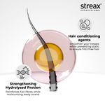 Buy Streax Professional Canvoline Permanent hair straightening cream kit for curly & frizzy hair, Straightening cream with Kera-Charge Complex, Mild (160 gm) - Purplle