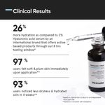 Buy Minimalist 2% Hyaluronic Acid + PGA Face Serum for all Skin types, Hydrates & prevents TEWL with aquaporin booster+copper+biosaccharide, 30 ml - Purplle