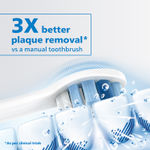 Buy Philips Sonicare ElectricToothbrush - Galway 1100 Series. Built in pressure sensor, Easy Start tech, Quad Pacer , 2 minute smart timer HX3641/11 - Purplle