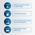 Buy Philips Sonicare ElectricToothbrush - Galway 1100 Series. Built in pressure sensor, Easy Start tech, Quad Pacer , 2 minute smart timer HX3641/11 - Purplle