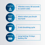 Buy Philips Sonicare Electric Toothbrush - Galway 3100 Series. Built in pressure sensor, Easy Start tech, Dual Intensity Quad Pacer , 2 minute smart timer. HX3671/14 - 1 Pc - Purplle