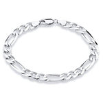 Buy Yellow Chimes 92.5 Sterling Silver Hallmark and Certified Purity Silver Chain Bracelet for Men and Boys - Purplle