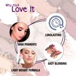 Buy Mattlook Face Makeup Glow & Glitter HD PRO Style Palette, Hollywood Collection (18 gm) - Purplle