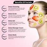 Buy Gemblue Biocare Fruit Facial Kit - Purplle