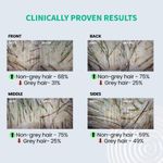 Buy ThriveCo Hair Prime Serum, 50 ml - Purplle