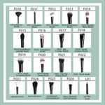 Buy Cuffs n Lashes Makeup Brushes F020 Powder Sweep Brush - 1 pc - Purplle