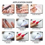 Buy Swiss Beauty Professional UV Gel Nail Polish -16 - Purplle