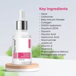 Buy Riyo Herbs Anti Ageing Advanced Retinol Serum With Vitamin A & E Extract for Reduce Fine Lines, 30 ml - Purplle