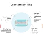 Buy Sirona Hair Removal Razor Blades/Refills/Cartridges for Women – Pack of 2 with 5 Swedish Stainless Steel Blade, Aloe Vera & Vitamin E Lubrication Strip - Purplle