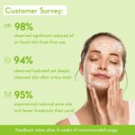 Buy WishCare 2% Salicylic Acid with AHA, GreenTea, & TeaTree For Oliy Skin & Acne- Face Wash - 100 ml - Purplle