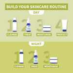 Buy DermDoc by Purplle Damage Recovery Face Serum with Kojic Acid (15ml) | For All Skin Types | Anti Blemish Serum, kojic acid serum | fairness serum | skin brightening serum | damage recovery serum - Purplle