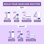 Buy DermDoc by Purplle Age Repair Face Serum with Retinol & Niacinamide (15ml) | retinol serum, face serum for all skin type | anti aging serum | night face serum | anti aging serum - Purplle