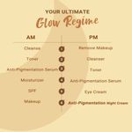 Buy NutriGlow Advanced Organics Anti-Pigmentation Night Cream For Skin Repair (50 gm) - Purplle