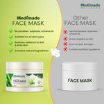 Buy Medimade Aloevera Face Mask - 250 gm - Purplle
