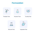 Buy SkinKraft Customized Hair Serum For Dry Frizzy Hair - Cococap Frizz Ease Leave In Conditioner For Hair Smoothing - 50 ml - Purplle