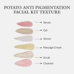 Buy Glamveda Potato Anti Pigmentation Facial Kit | 6 Steps facial | 120 gm - Purplle