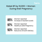 Buy Hera Pregnancy Care Bundle - Prenatal Multivitamin + Calcium Core + Omega One - Purplle