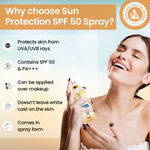 Buy TNW – The Natural Wash Sun Protection SPF 50 Spray with Niacinamide & White Rose Extract | For Sun Protection Against UVA/UVB | With SPF 50 & PA+++ - Purplle