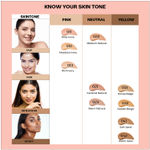 Buy FACES CANADA All Day Hydra Matte Foundation | 3-in-1 Foundation + Moisturizer + SPF30 | 10HR Long Wear | Buildable Coverage | Rich Ivory, 25 ml - Purplle