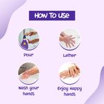 Buy Fiama Relax Moisturising hand wash, Lavender and Ylang Ylang, 400 ml - Purplle