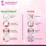 Buy Majestique 100Pcs Soft Touch Facial Cotton Pads | Makeup Remover Wipes for Cleansing Skin & Nail Polish Remover | Facial Care Tissues for Gentle Skin Care - Purplle