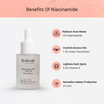 Buy Refresh Skin Science Oily Skin Essentials Kit comes with Vitamin C Serum, Niacinamide Serum, Cleanser and Toner for daily skincare routine. It is perfect for men and women - Purplle