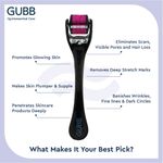 Buy GUBB Derma Roller For Face And Hair Regrowth 0.5 mm Micro Needles Skin Treatment Of Scars, Anti Ageing, Wrinkles, Pink - Purplle