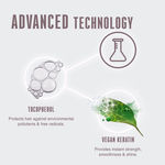 Buy Schwarzkopf Professional Bonacure Clean Balance Deep Cleansing Shampoo with Tocopherol | For All Hair Types | 1L - Purplle