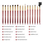 Buy DUcare Classic Red - 27 in 1 DUcare Makeup Brushes Set - DF2730 - Purplle