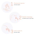 Buy Dermafique Night Replenish Body Serum with Shea Butter, 300 ml, Body Lotion for All Skin Type, with Glycerine, Vitamin E Benefits & Night Regeneration - Purplle